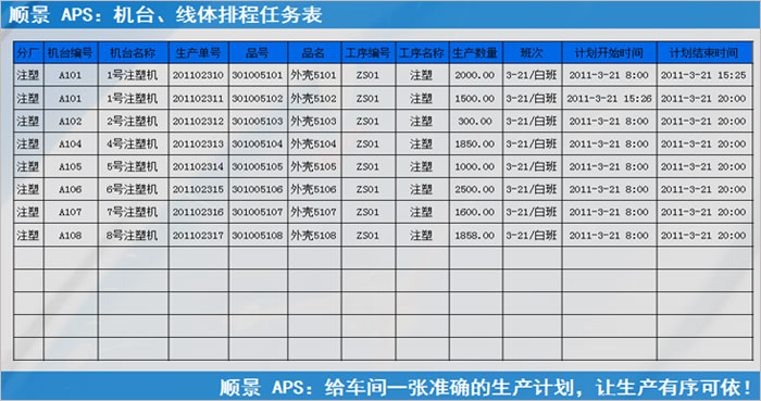 米兰app官网入口-米兰milan（中国）
执行的过程中会遇到什么问题?